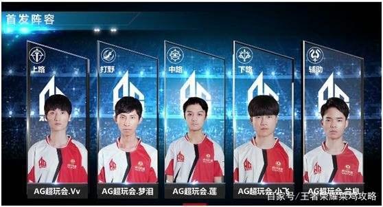 的现实